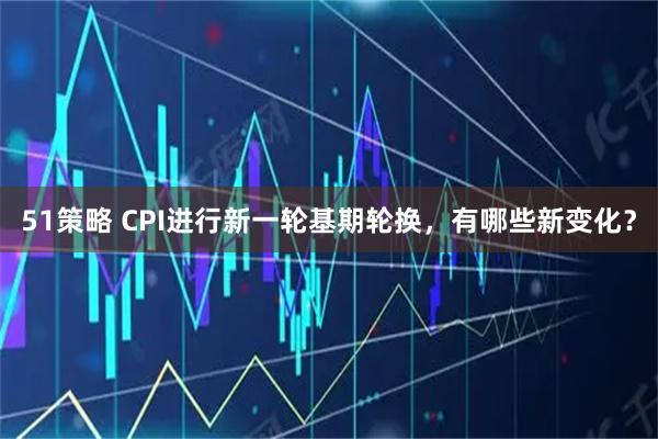51策略 CPI进行新一轮基期轮换，有哪些新变化？